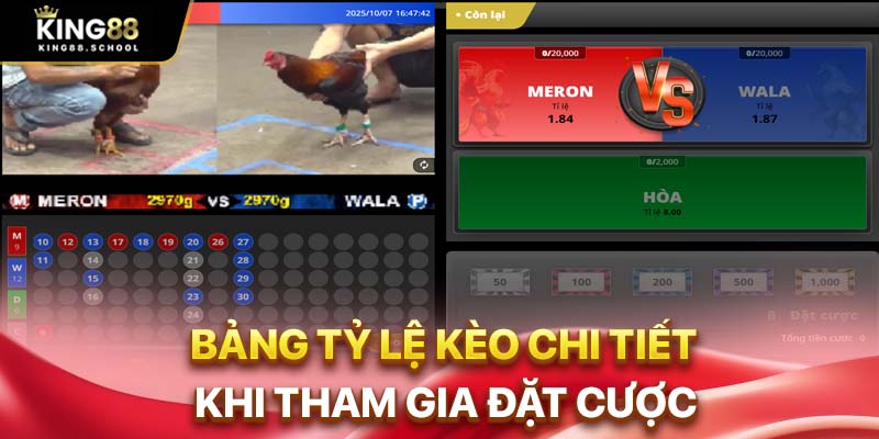 Đá Gà C3 – Sân Chơi Hấp Dẫn Cho Dân Đam Mê Chọi Kê 3 Bảng tỷ lệ kèo chi tiết khi tham gia đặt cược