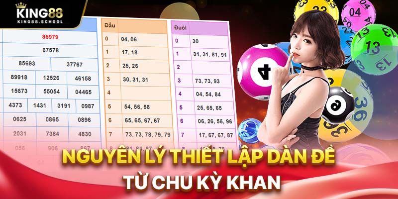 Dàn Đề Khan – King88 Giải Mã Cầu Số Ít Về Nhưng Tiềm Năng 2 Nguyên lý thiết lập dàn đề từ chu kỳ khan